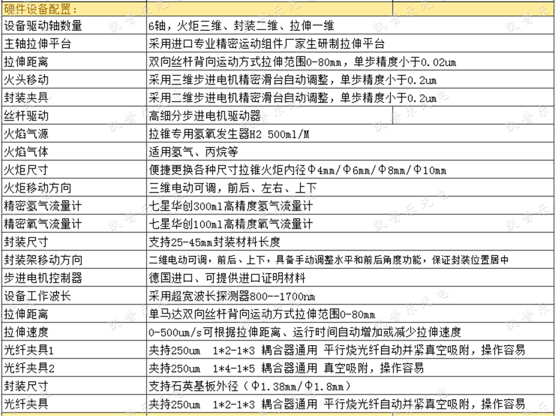 全功能科研型拉锥机